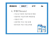 [신제품 성공사례] 남양 맛있는 우유 GT 사례-12