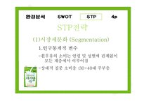 [신제품 성공사례] 남양 맛있는 우유 GT 사례-13