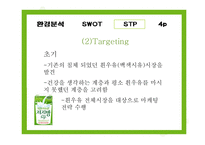[신제품 성공사례] 남양 맛있는 우유 GT 사례-15