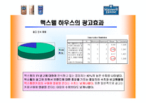 맥스웰하우스 시장조사-10