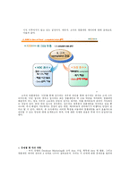 [데이터베이스마케팅] 외식산업에서의 DBM-4
