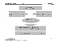 [마케팅전략] 애니콜 MP3 수요 확대를 위한 마케팅 커뮤니케이션 전략안-20
