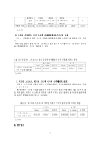 [사회복지조사] 심리적 요인과 대학생 음주행태-13