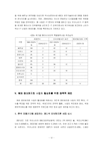 [행정전산] 한국정부의 국가간 정보격차(Digital divide) 해소 지원정책-14