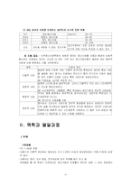 [발달장애] 정신지체 정리-4