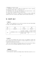 [발달장애] 정신지체 정리-19