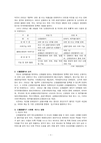 [사회문제론] 신용불량자의 현황과 증가원인 및 대책-3