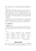 [사회문제론] 신용불량자의 현황과 증가원인 및 대책-4