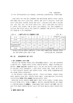 [사회문제론] 신용불량자의 현황과 증가원인 및 대책-6