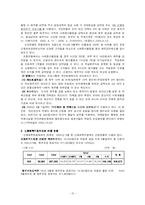 [사회문제론] 신용불량자의 현황과 증가원인 및 대책-10