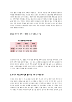 메트로 섹슈얼(Metrosexual)-5