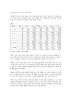[사회문제론] 자살의 이론과 자살 실태에 관한 고찰-6