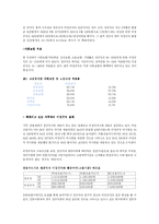 [성과 사회] 여성노동-6