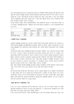 [성과 사회] 여성노동-7