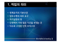 직업과 인간관계-3