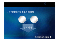 직업과 인간관계-4