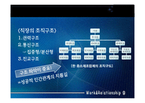 직업과 인간관계-9