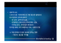 직업과 인간관계-13