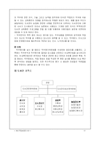 [정보시스템경영] 가상 농업과학도서관-12
