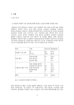 [인지과학] 노인의 인지적 특성을 고려한 노인용 휴대폰 제안-3