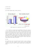 [인지과학] 노인의 인지적 특성을 고려한 노인용 휴대폰 제안-11
