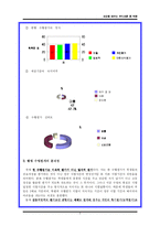 [교육평가] 현행 수행평가의 문제점과 대안-5