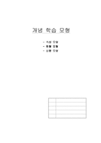 [교육학] 개념 학습 모형-1