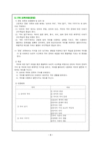 국어지식영역의 교수학습-3