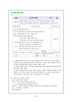 국어지식영역의 교수학습-6