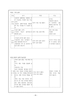 국어지식영역의 교수학습-9