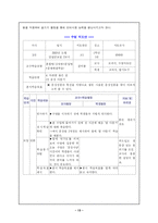 국어지식영역의 교수학습-13