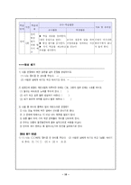 국어지식영역의 교수학습-15