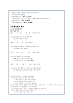 제주도 사투리(방언)연구 자료-12