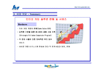 (참신한 사업계획서) 불황일 수록 더더욱 활기찬 사업 -인터넷 카지노 창업 아이템-4
