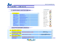 (참신한 사업계획서) 불황일 수록 더더욱 활기찬 사업 -인터넷 카지노 창업 아이템-11