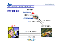 (참신한 사업계획서) 불황일 수록 더더욱 활기찬 사업 -인터넷 카지노 창업 아이템-19