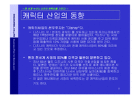 (21세기 참신한 사업계획서) 캐릭터 전문 포탈 창업 아이템)-8