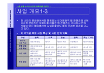 (21세기 참신한 사업계획서) 캐릭터 전문 포탈 창업 아이템)-15