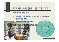 학교사회복지(교육복지)의 동향과 전망-2