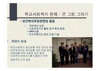 학교사회복지(교육복지)의 동향과 전망-4