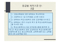 학교사회복지(교육복지)의 동향과 전망-12