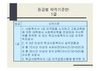 학교사회복지(교육복지)의 동향과 전망-13