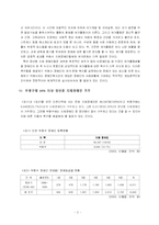 (프로포절) 장년층 지체장애인의 심리사회적 재활을 위한 여가활동증진 프로그램-3