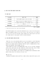 (프로포절) 장년층 지체장애인의 심리사회적 재활을 위한 여가활동증진 프로그램-4