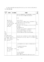 (프로포절) 장년층 지체장애인의 심리사회적 재활을 위한 여가활동증진 프로그램-10