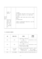 (프로포절) 장년층 지체장애인의 심리사회적 재활을 위한 여가활동증진 프로그램-12