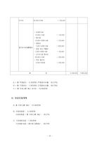 (프로포절) 장년층 지체장애인의 심리사회적 재활을 위한 여가활동증진 프로그램-16