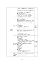 (프로포절) “정신지체 아동의 학교생활 능력향상 프로그램”-7