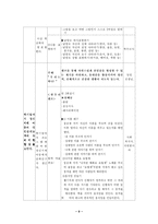 (프로포절) “정신지체 아동의 학교생활 능력향상 프로그램”-9