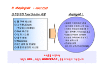 (사업계획서) 인터넷 쇼핑몰 입점 제안서 - 인터넷 쇼핑몰 구축,운영 제안까지 완벽하기(창업 아이템)-8